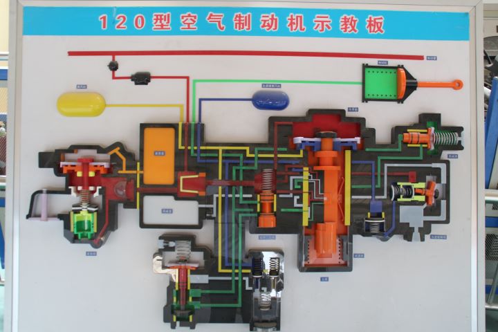 120型空氣制動機(jī)模型.JPG